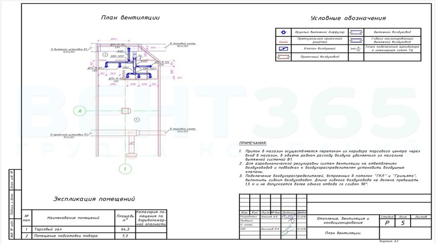 ������ ���������� ������ ����