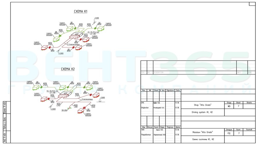 ������ ���������� ����������������� � ���������