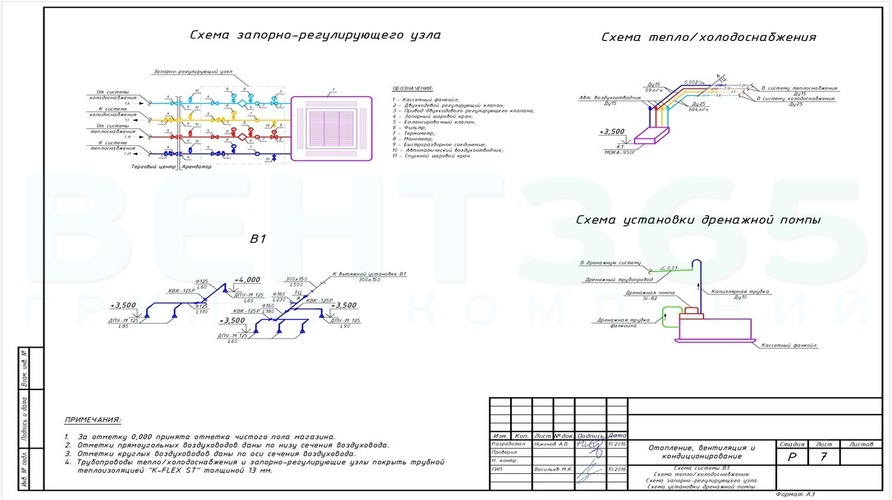 ������ ���������� � ������� ��������